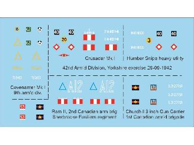 Training In Britain 1941-1943 (British And Canadian Vehicles) - zdjęcie 1