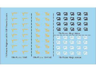 7th Panzer Regiment Of The 10th Panzer Division - zdjęcie 1
