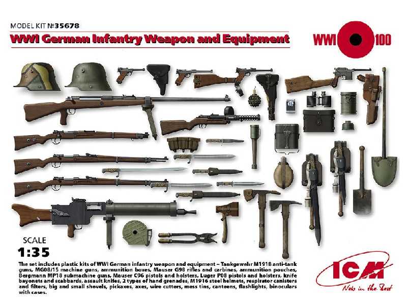 Broń i wyposażenie rosyjskiej piechoty - I W.Ś. - zdjęcie 1