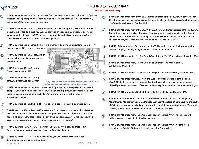 T-34-76 Mod. 1941 Part Iii Battle For Moscow - zdjęcie 3