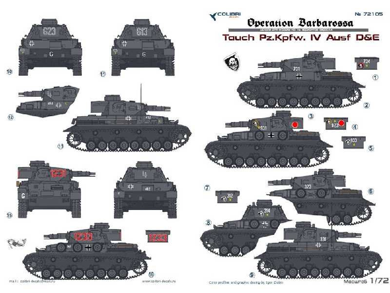 Tauch Pz.Kpfw. Iv Ausf D/E - Operation Barbarossa - zdjęcie 1 Tauch Pz.Kpfw. Iv Ausf D/E - Operation Barbarossa - zdjęcie 1