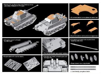 Panther G Late Production w/Air Defense Armor - zdjęcie 2