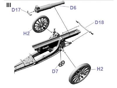 Haubica 155 M1918 - zdjęcie 5