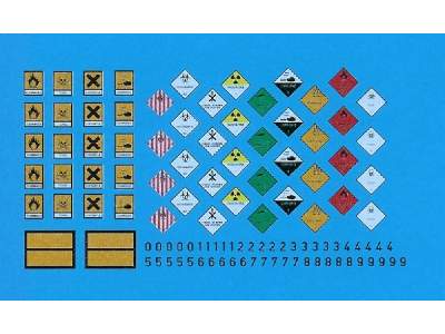 Hazardous Goods Warning Signs - zdjęcie 1