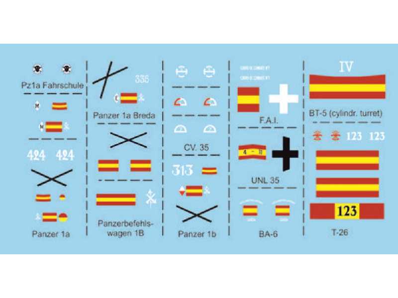 Spanish Civil War - Nationalist Army - zdjęcie 1 Spanish Civil War - Nationalist Army - zdjęcie 1