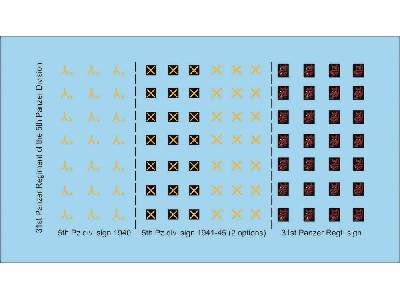 31st Panzer Regiment Of The 5th Panzer Division - zdjęcie 1