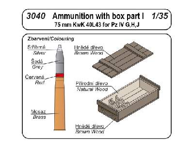 Ammunition with box part I - zdjęcie 2
