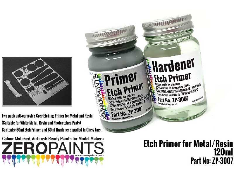 3007 - Etch Primer For Metal/Resin - zdjęcie 1 3007 - Etch Primer For Metal/Resin - zdjęcie 1