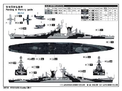 Uss Alaska Cb-1 - zdjęcie 4