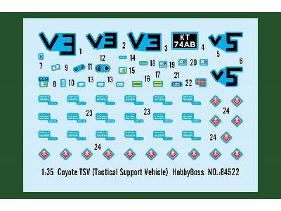 Coyote Tsv (Tactical Support Vehicle) - zdjęcie 3