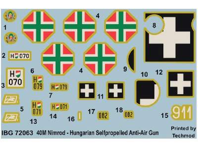 40M Nimrod – węgierskie samobieżne działo przeciwlotnicze - zdjęcie 8
