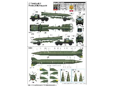 Soviet Zil-131v Tow 2t3m1 Trailer With 8k14 Missile - zdjęcie 5