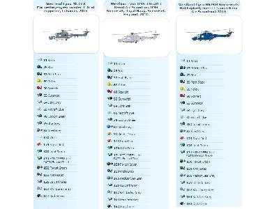 Śmigłowiec Westland Lynx Mk.88A / HMA 8 / Mk.90B - zdjęcie 2