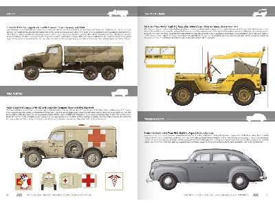 American Military Vehicles - Camouflage Profile Guide - zdjęcie 2