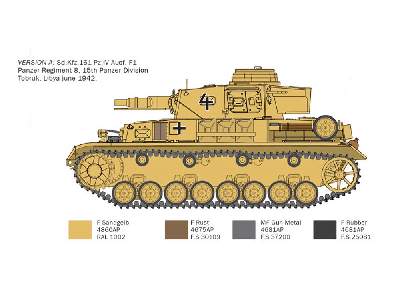 Pz.Kpfw.IV F1/F2/G With Afrika Korps Infantry - zdjęcie 4