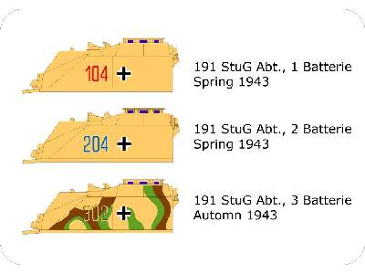 Field Modification For Stug Iii G (191 Stug Abt.) - zdjęcie 4