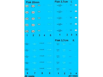 German Wwii Luftwaffe Sc Decals - zdjęcie 2