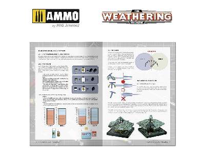 The Weathering Magazine 36 - Aerograf 1.0 (Polish) - zdjęcie 4