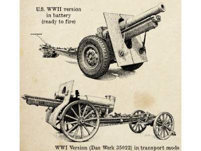 Us 155mm Howitzer M1918 - zdjęcie 7