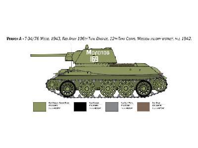 T-34/76 Model 1943 - wczesna wesja - edycja Premium - zdjęcie 4