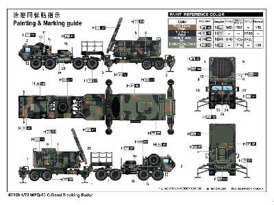 Mpq-53 C-band Tracking Radar - zdjęcie 4