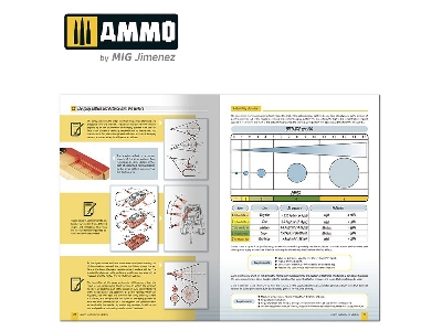 Modelling Guide: How To Paint With The Airbrush English - zdjęcie 3