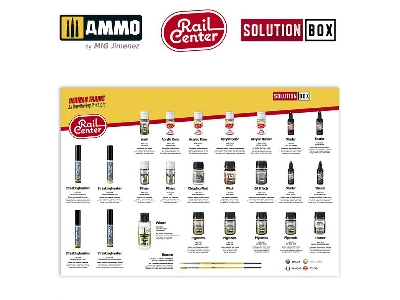 Ammo Rail Center Solution Box 01 - German Trains. All Weathering Products - zdjęcie 1