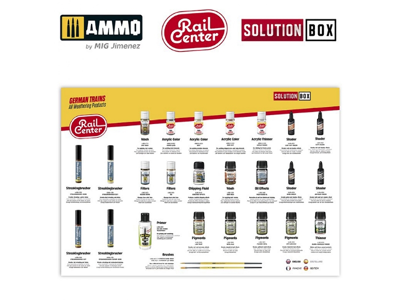 Ammo Rail Center Solution Box 01 - German Trains. All Weathering Products - zdjęcie 1