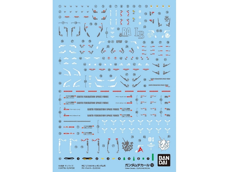 Gundam Decal 132 Rg Hi-nu Gundam - zdjęcie 1 Gundam Decal 132 Rg Hi-nu Gundam - zdjęcie 1