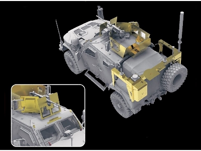 Dodatki do JLTV - zdjęcie 2