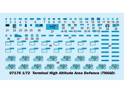 Terminal High Altitude Area Defence (Thaad) - zdjęcie 3