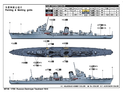 Russian Destroyer Taszkient 1940 - zdjęcie 4