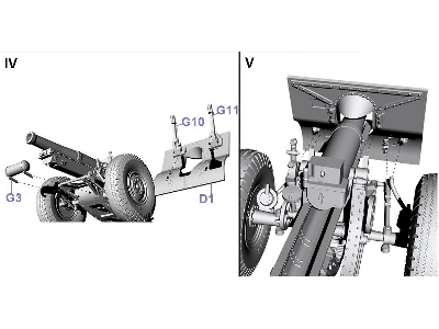 Ciężka Haubica 155 mm M1917 A4 - zdjęcie 5