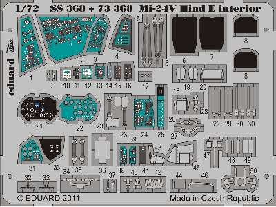  Mi-24V Hind E interior S. A. 1/72 - Zvezda - blaszki - zdjęcie 2