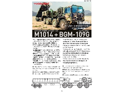 Nato M1014 8x8 High-mobility Off-road Truck + Bgm-11 Glcm Gryphon - zdjęcie 12