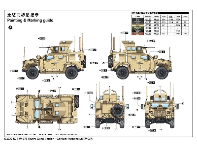 M1278 Heavy Guns Carrier – General Purpose (Jltv-gp) - zdjęcie 5