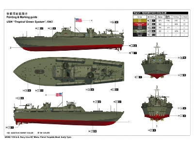 U.S. Navy Elco 80' Motor Patrol Torpedo Boat, Early Type - zdjęcie 4