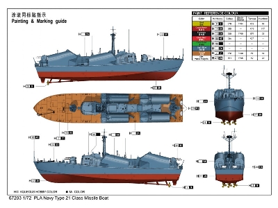 Pla Navy Type 21 Class Missile Boat - zdjęcie 4