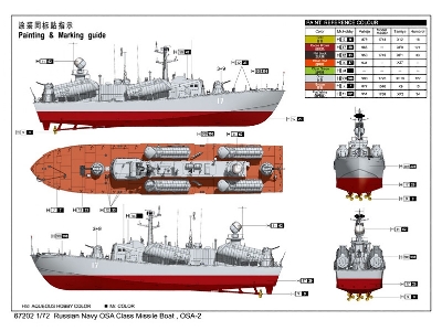 Russian Navy Osa Class Missile Boat , Osa-2 - zdjęcie 4