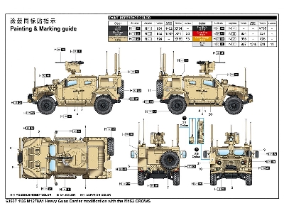 M1278a1 Heavy Guns Carrier Modification With The M153 Crows - zdjęcie 5