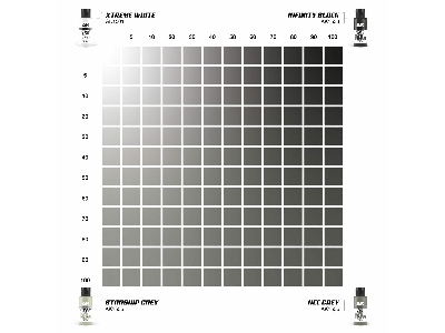 Ak 1562 18a Starship Grey & 18b Ncc Grey - Dual Exo Set 18 - zdjęcie 2