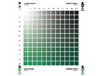 Ak 1556 12a Alien Green & 12b Viridian Green - Dual Exo Set 12 - zdjęcie 2