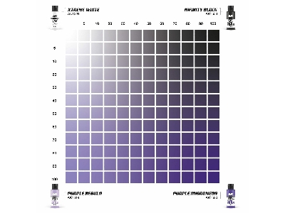 Ak 1554 10a Purple Nebula & 10b Purple Andromeda - Dual Exo Set 10 - zdjęcie 2