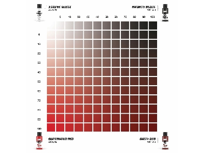 Ak 1547 5a Supernova Red & 5b Dirty Red - Dual Exo Set 5 - zdjęcie 2