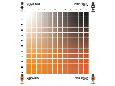 Ak 1546 4a Pure Orange & 4b Faded Orange - Dual Exo Set 4 - zdjęcie 2