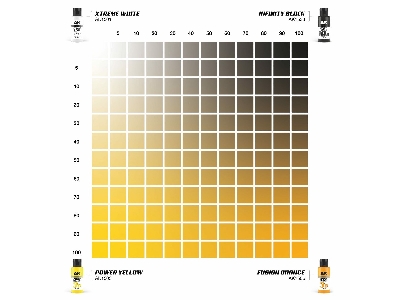 Ak 1545 3a Power Yellow & 3b Fusion Orange - Dual Exo Set 3 - zdjęcie 2