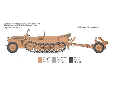 Sd. Kfz. 10 Demag D7 z działem piechoty 7,5 cm leIG 18 i obsługą - zdjęcie 5
