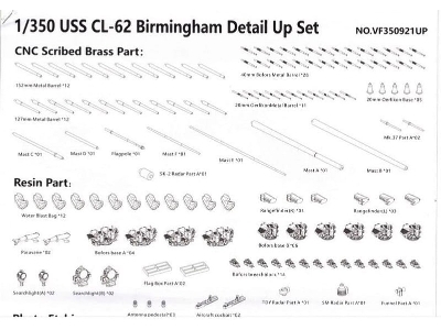 Uss Birmingham Cl-62 Deluxe Kit Edition - zdjęcie 4