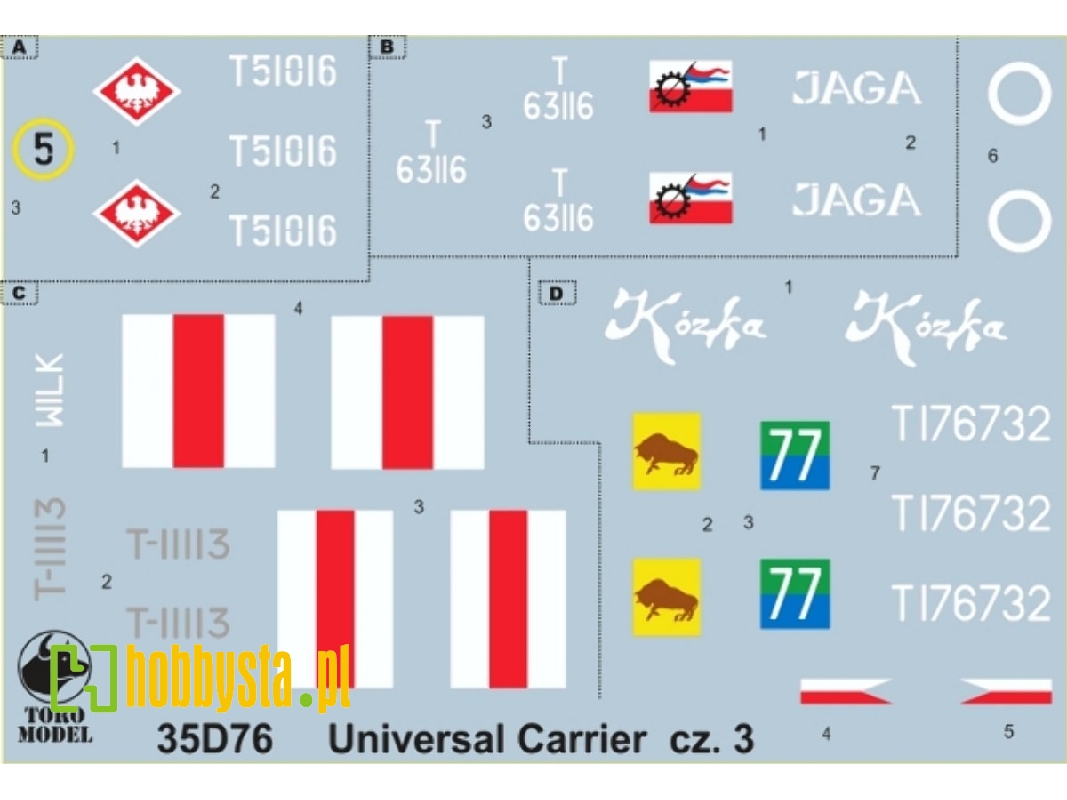 Universal Carrier W Polskiej Służbie Cz.3 - zdjęcie 1