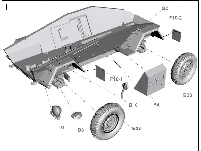 Niemiecki samochód opancerzony Sd.Kfz 247 Ausf. B z MG 34 - zdjęcie 2